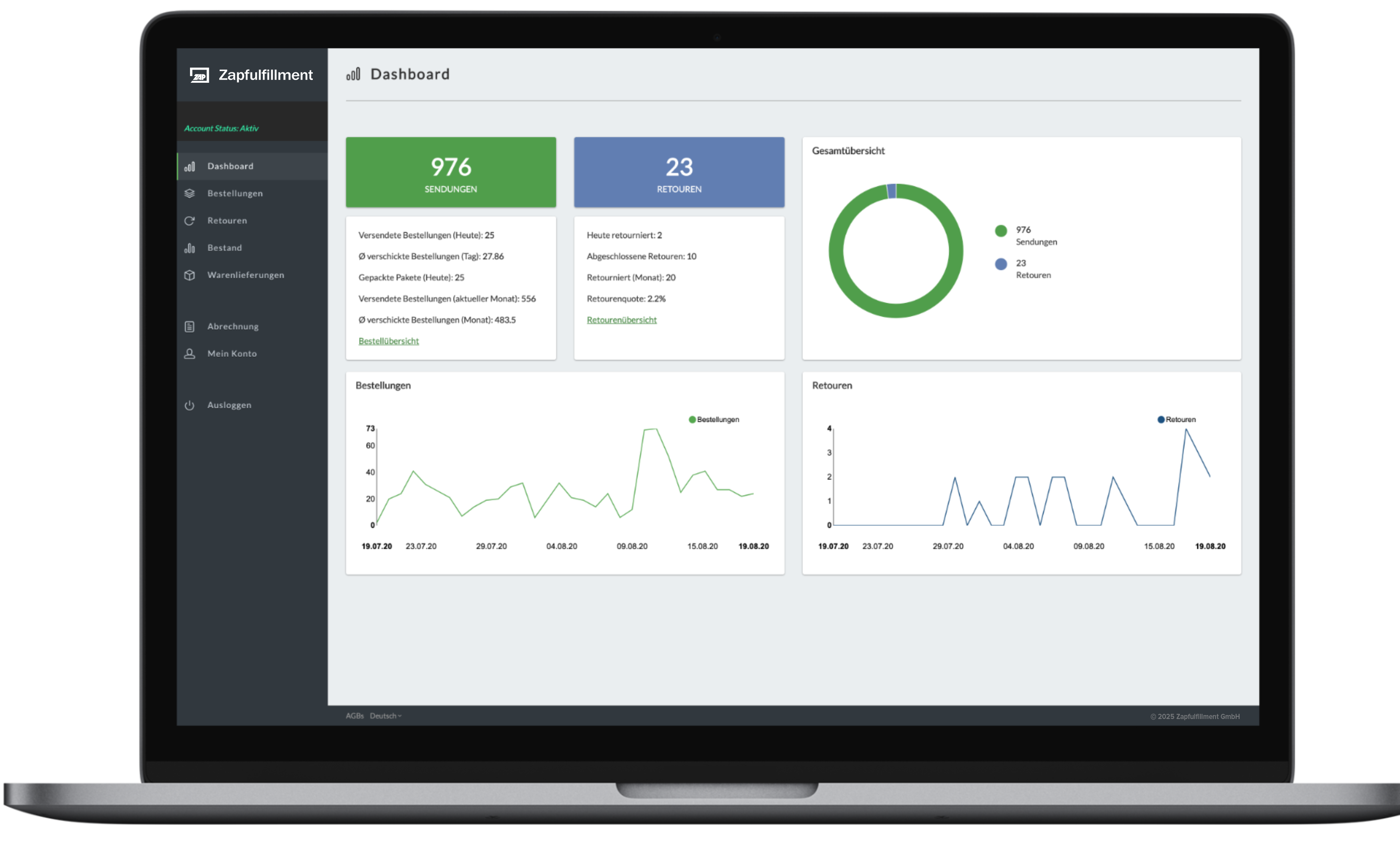 Woocommerce Integration