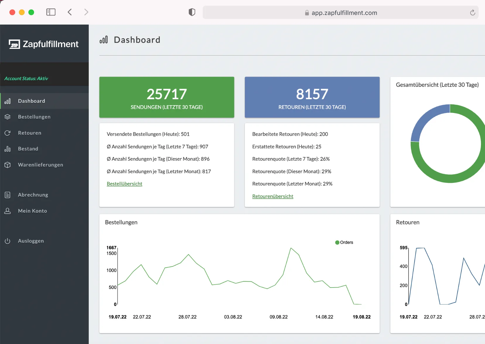 Zapfulfillment Dashboard